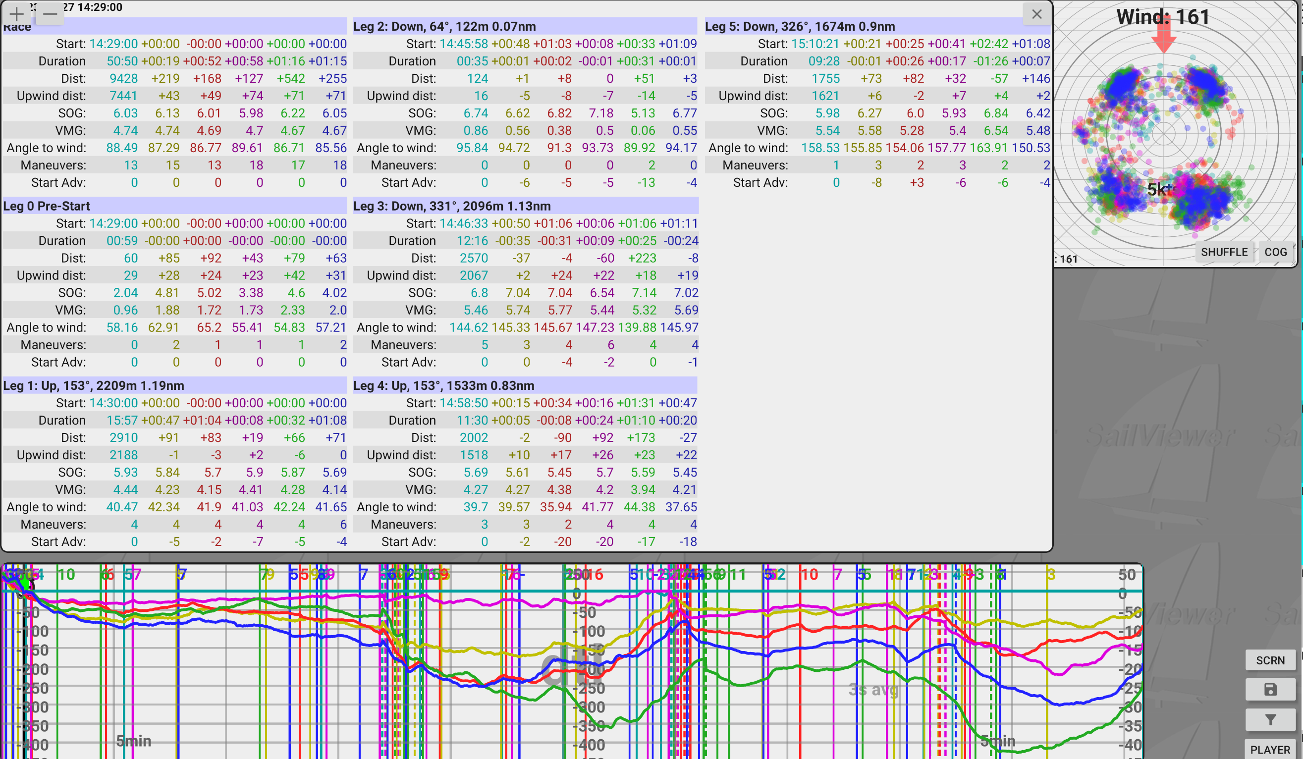 race2_overview.png